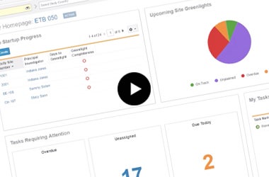 Streamline and standardize site greenlighting